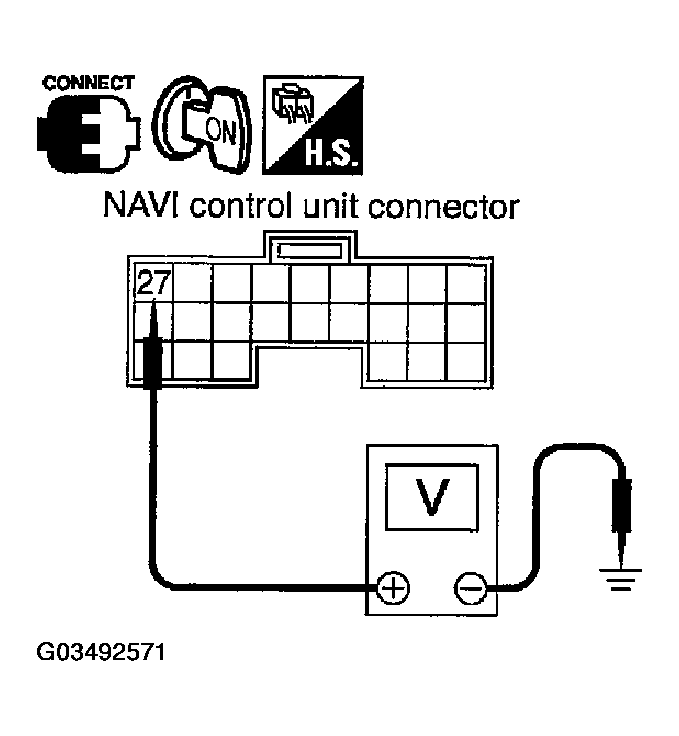 G03492571