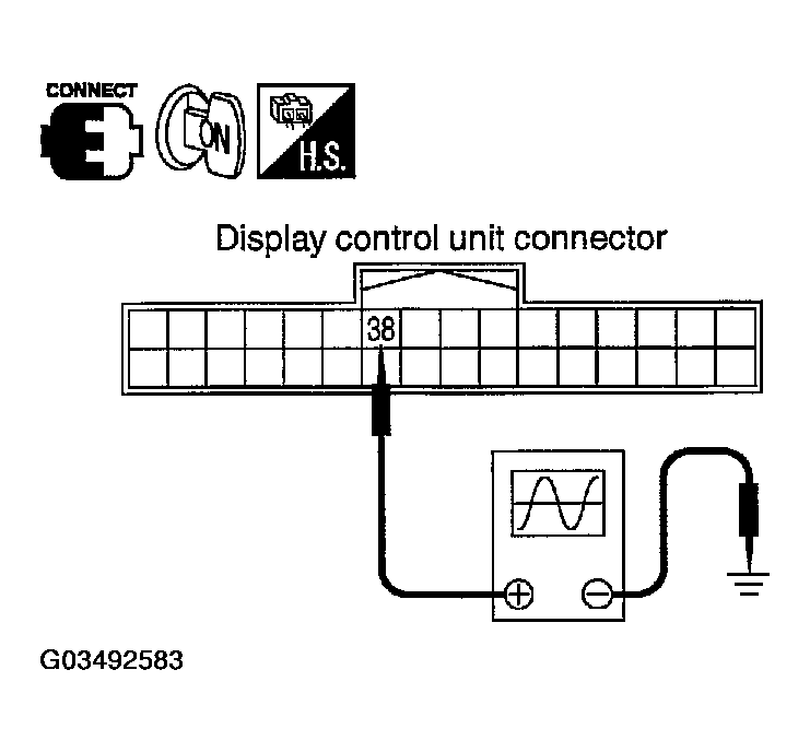 G03492583