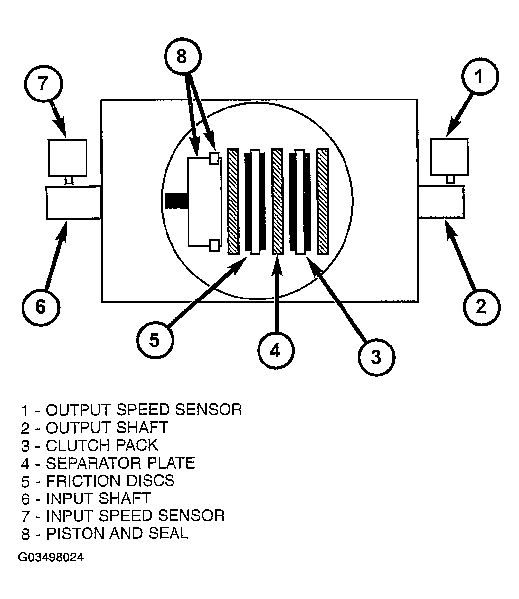 G03498024