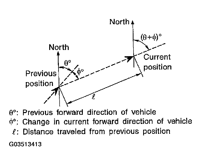 G03513413