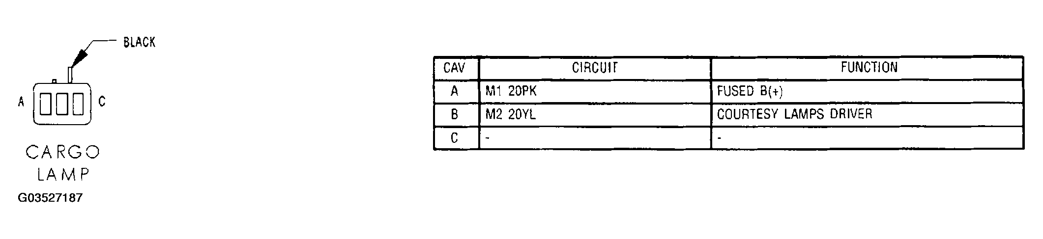 G03527187