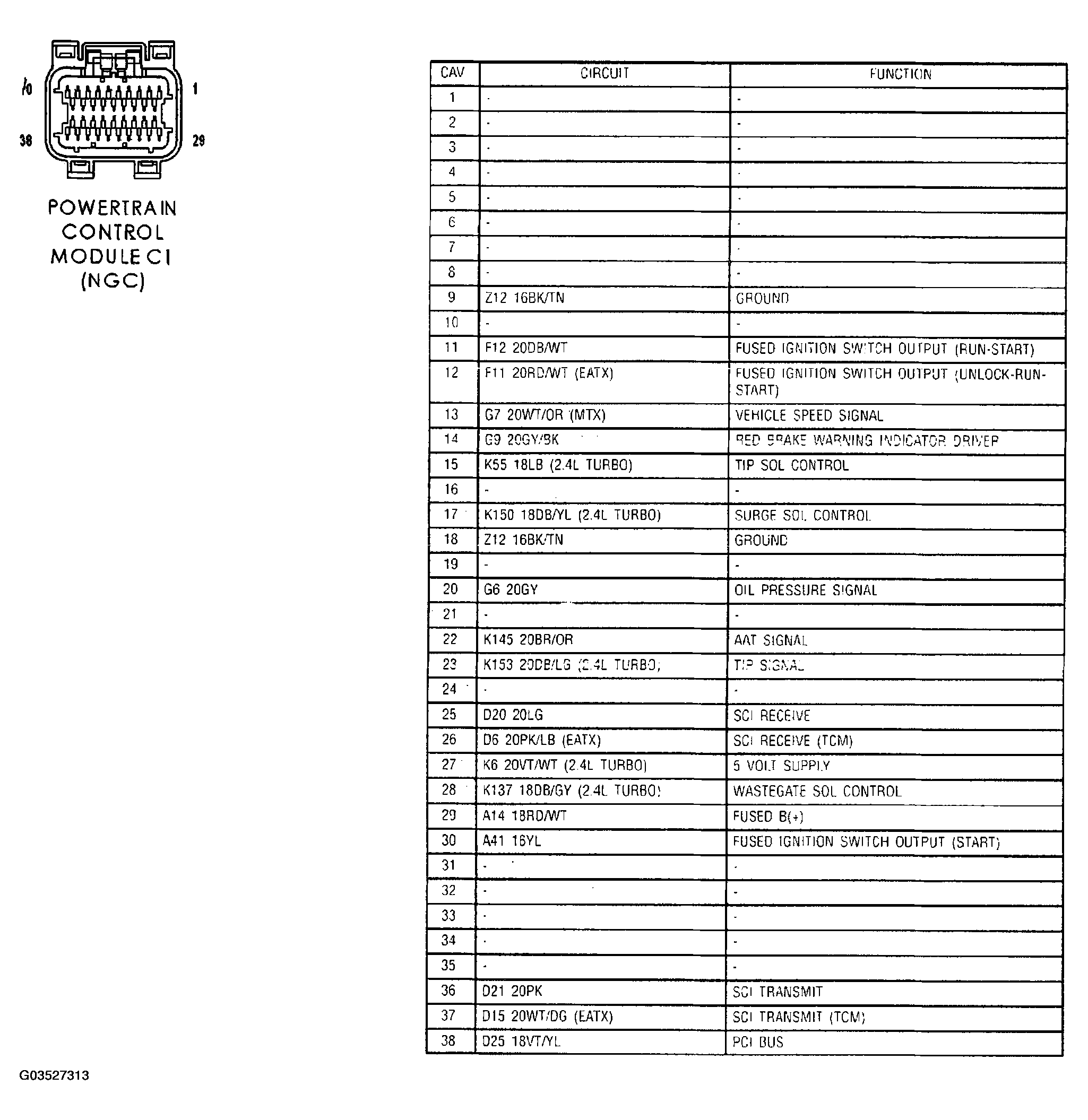 G03527313