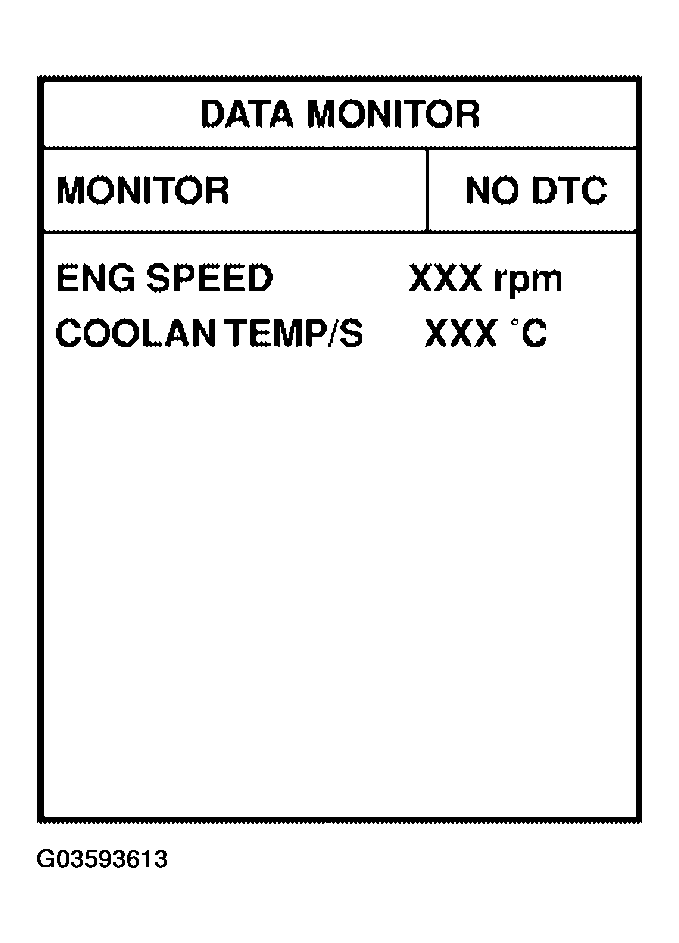 G03593613