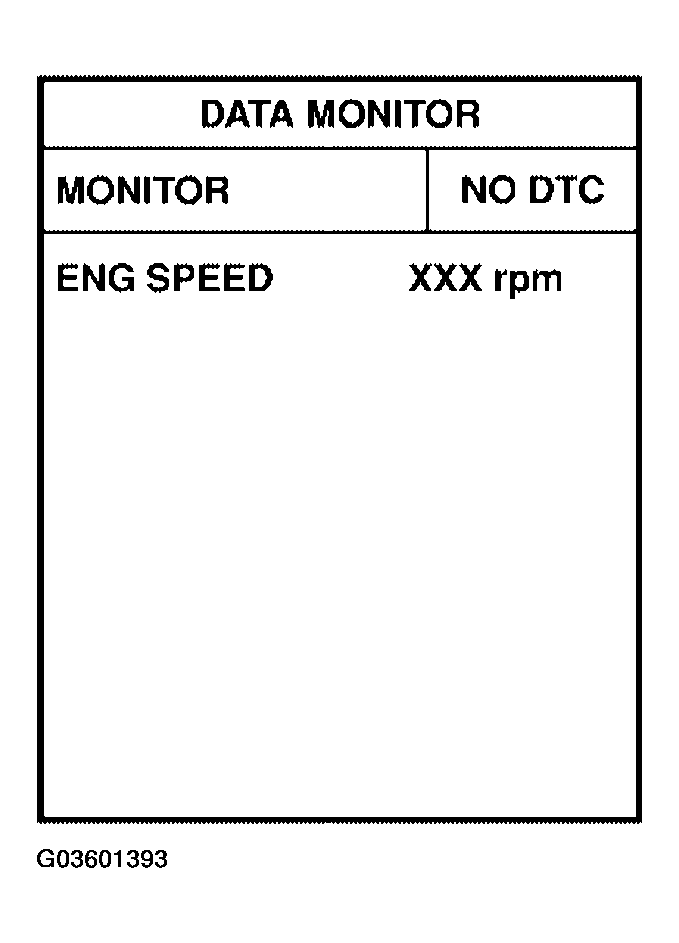 G03601393