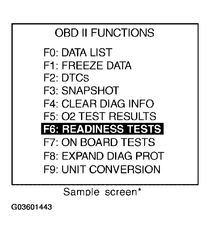 G03601443