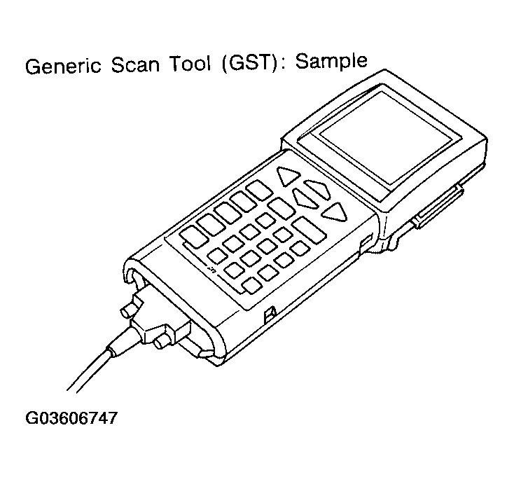 G03606747