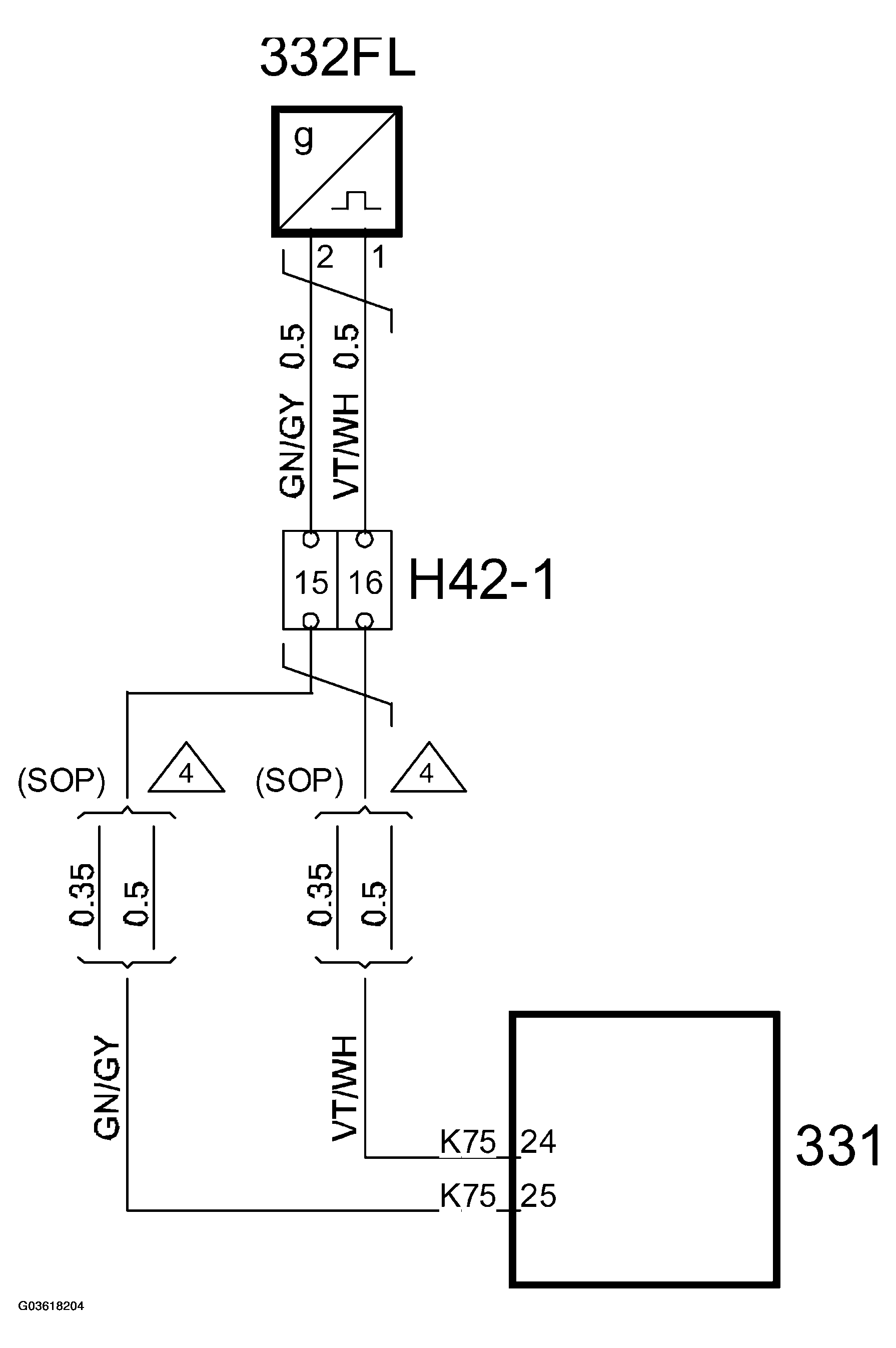 G03618204