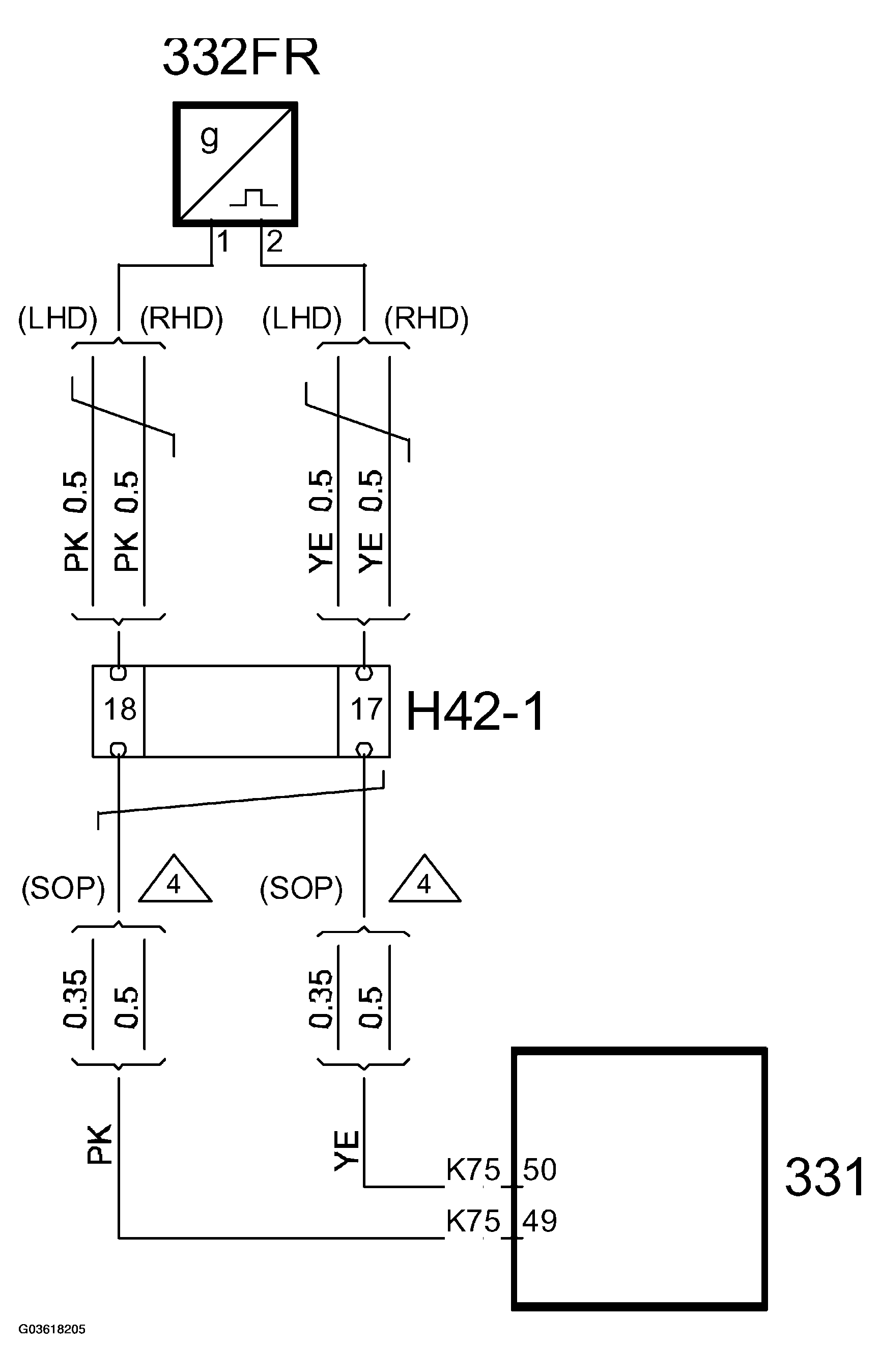 G03618205