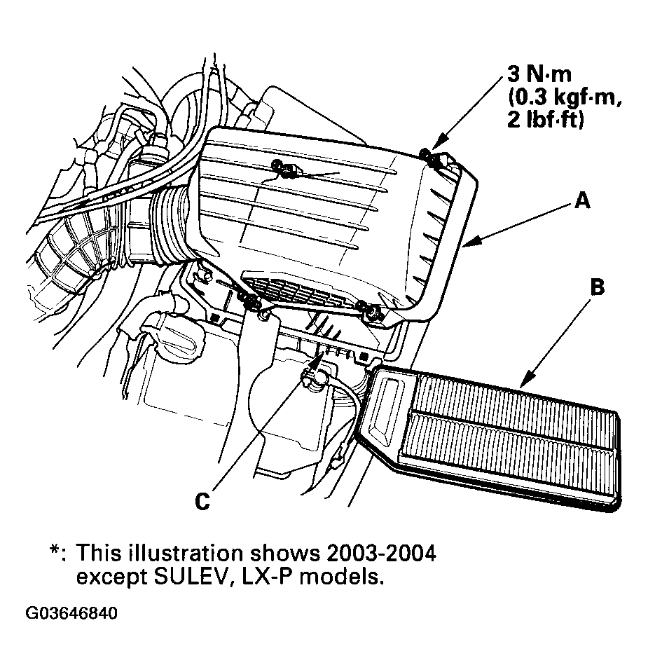 G03646840