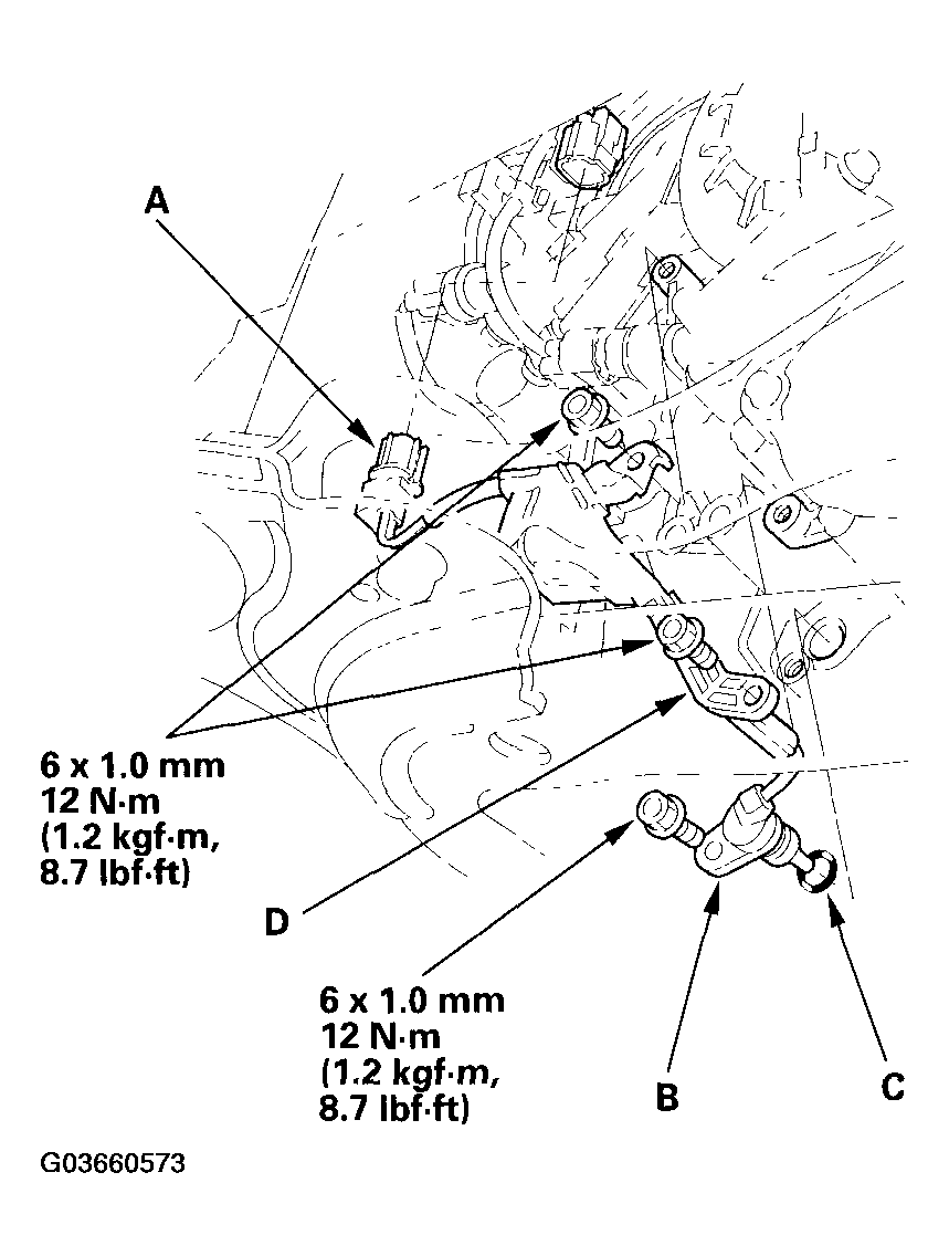 G03660573