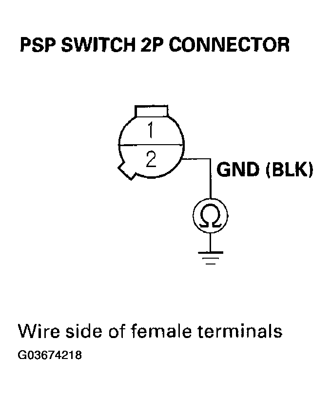 G03674218
