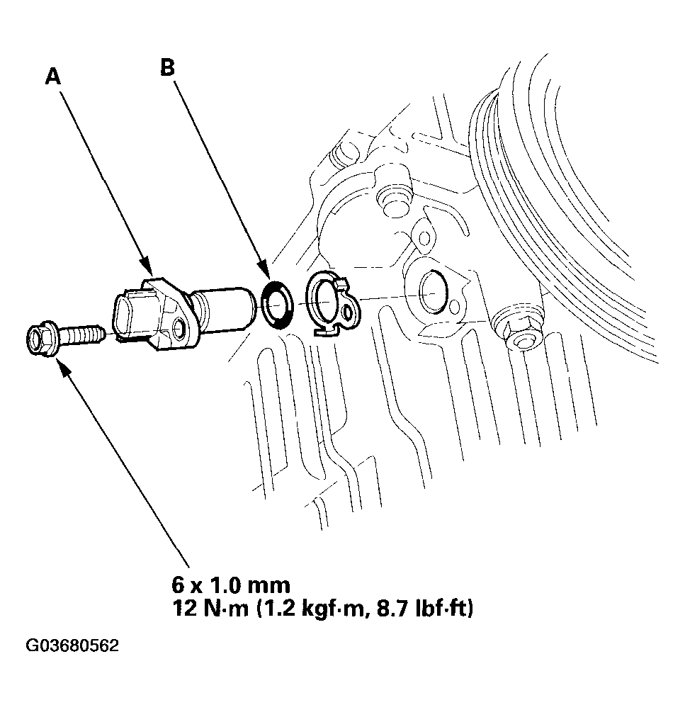 G03680562