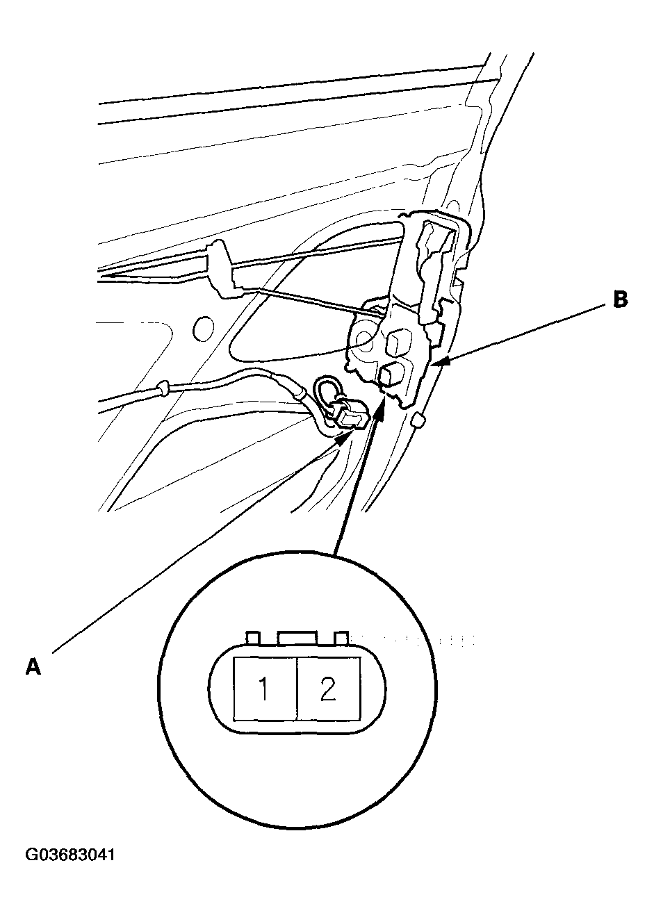 G03683041
