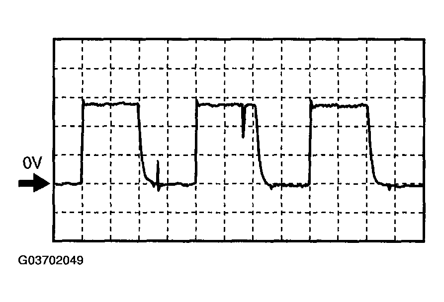 G03702049
