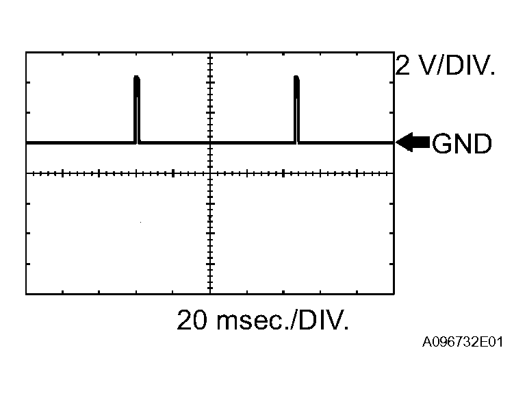 G04054522