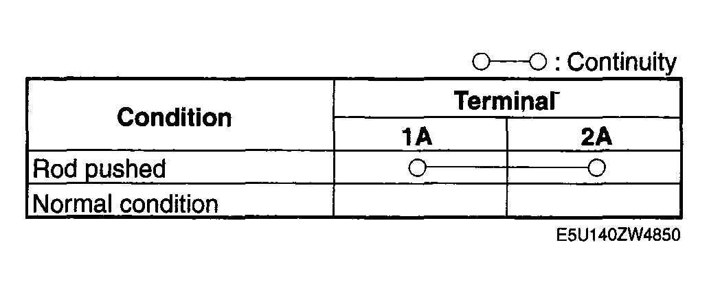 G04323017