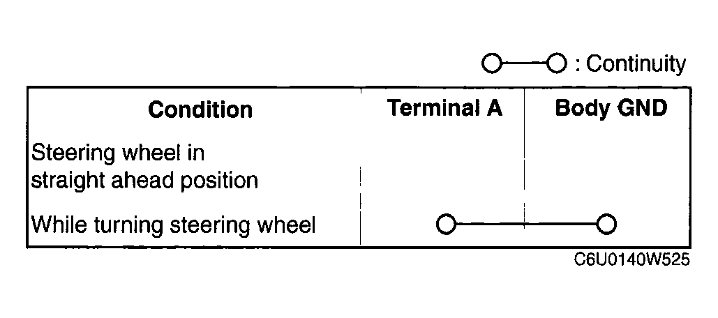 G04325309