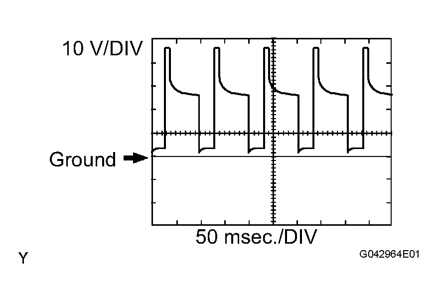 G04374868