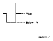 G04810150