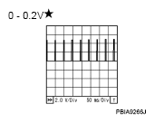 G04925764