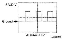G05192327
