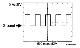 G05192329