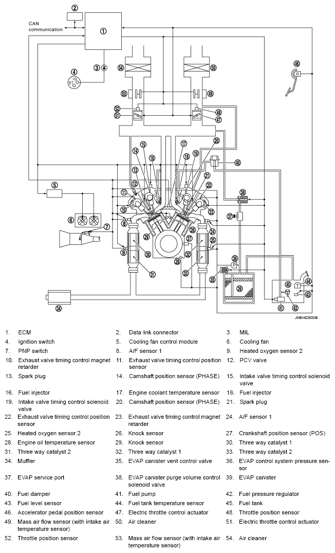 G05207480