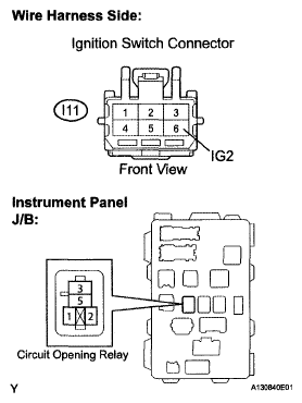 G05232936