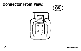 G05236886