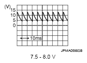 G05371120