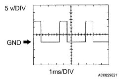 G05398390