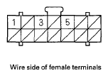 G05450671