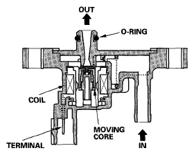 G05454461