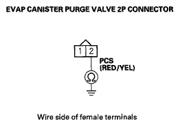 G05454865