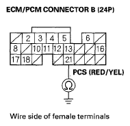 G05454868