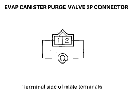 G05454869