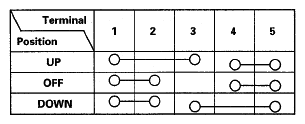 G05456672