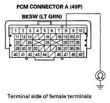 G05485211
