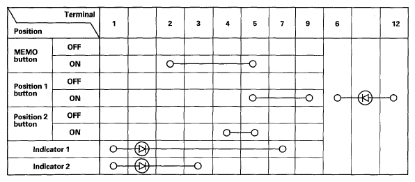 G05489166