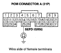 G05495140