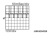 G05733552
