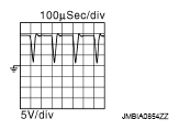 G05733591