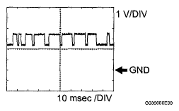 G05750688
