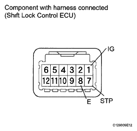 G05750924
