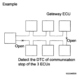 G05753960