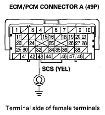 G05952968