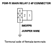G05990318