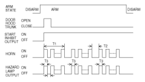 G06401022