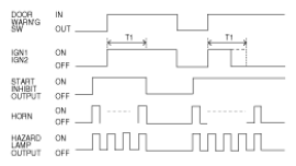 G06401029