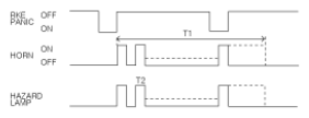 G06401032